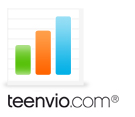 Estadísticas sms teenvio mobile marketing