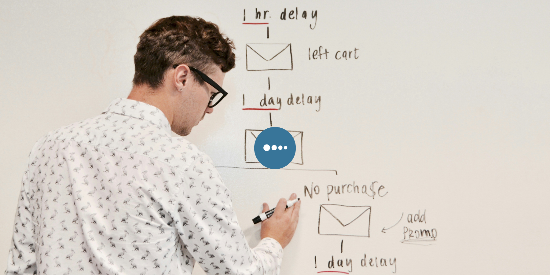Curso de Email Marketing